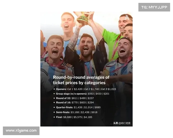 美加墨世界杯门票申请量破5亿，中超外援参与有限